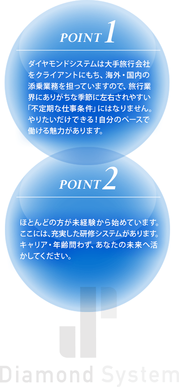 【POINT1】ダイヤモンドシステムは大手旅行会社をクライアントにもち、海外・国内の添乗業務を担っていますので、旅行業界にありがちな季節に左右されやすい「不定期な仕事条件」にはなりません。やりたいだけできる！自分のぺースで働ける魅力があります。【POINT2】ほとんどの方が未経験から始めています。ここには、充実した研修システムがあります。キャリア・年齢問わず、あなたの未来へ活かしてください。